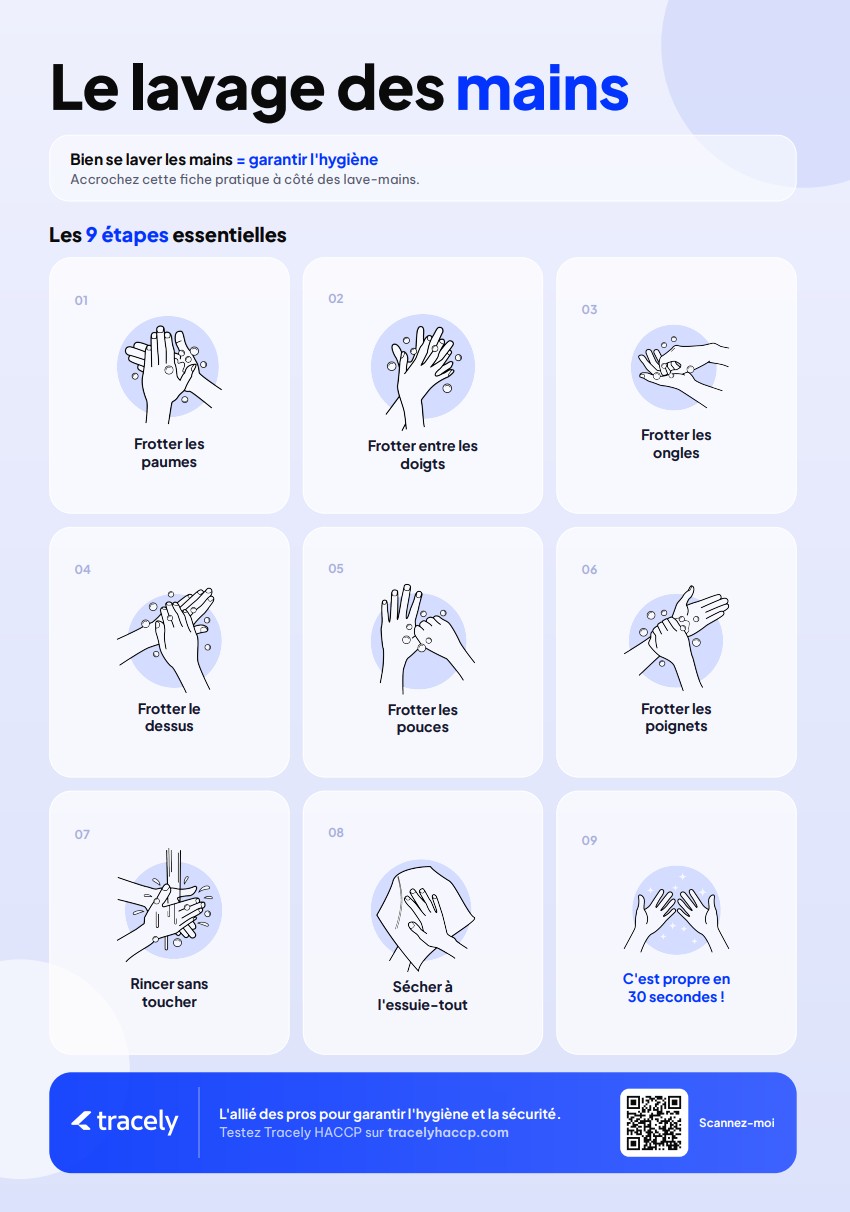 Poster lavaggio delle mani Tracely HACCP